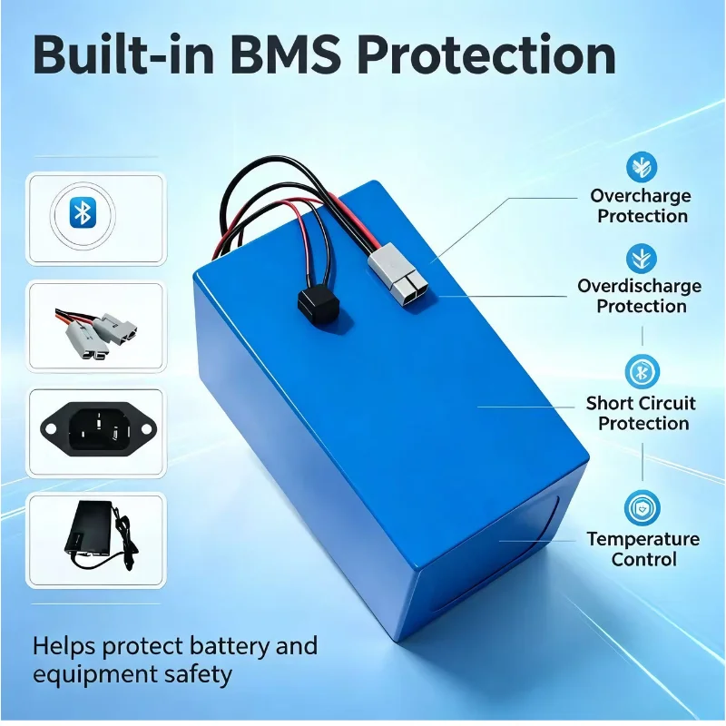 XM 72V LiFePO4-batterijpakket, - 72V 60Ah Lifepo4 Battery Pack recensie en prijs