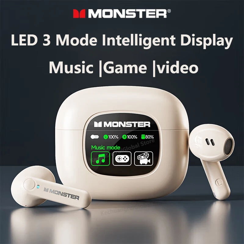 Originele Monster XKT20 Draadl - Bafang M620 Ultra Motor Kit recensie en prijs