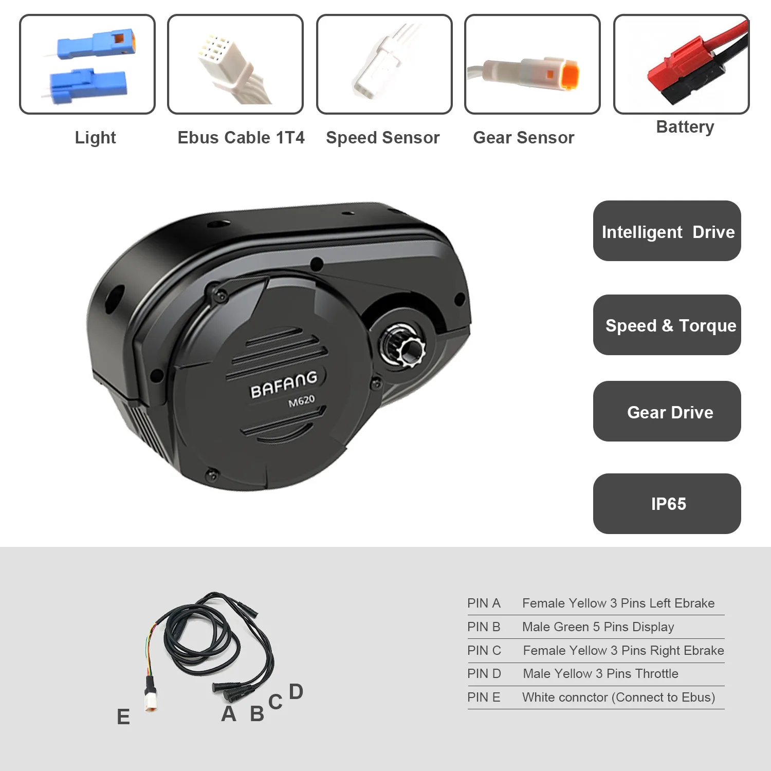 Bafang Ultra M620 middenmotor, - Bafang M620 Ultra Motor Kit recensie en prijs